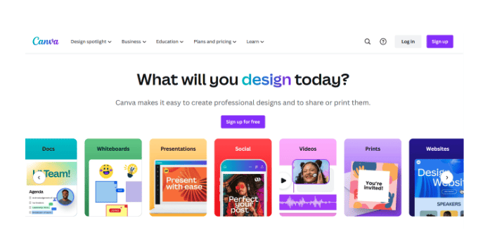 Canva Review 2024: Best Online Graphic Design Tool?